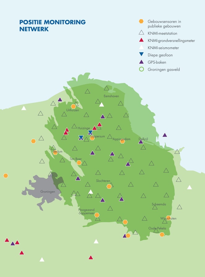 Positie monitoring netwerk